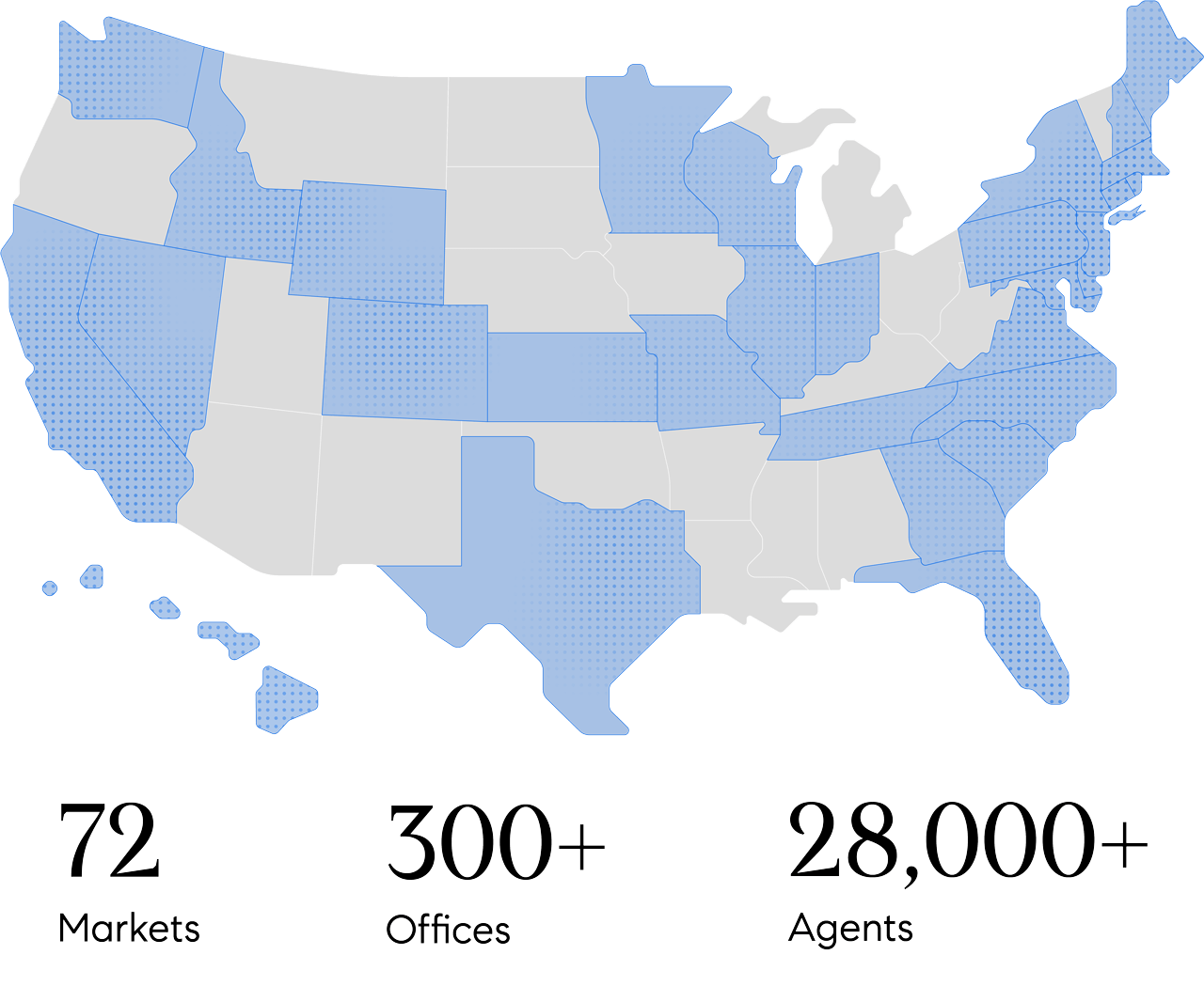 Compass National Referral Network
